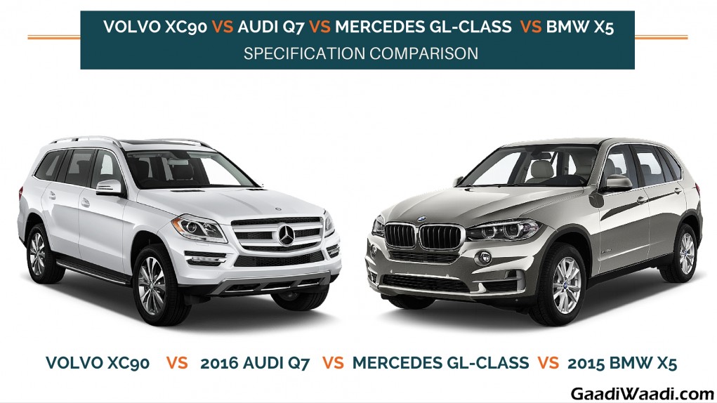 Volvo XC90 vs Audi Q7 vs Mercedes GL-Class vs BMW X5 EXTERIOR 2