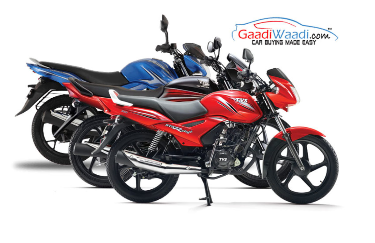 Top 10 Bikes Under 50000 You Can Buy In India