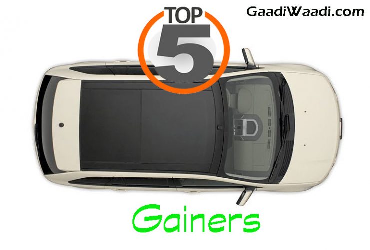 Top 5 gainers in monthly sales