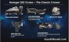 Bajaj Avenger 220 Cruise