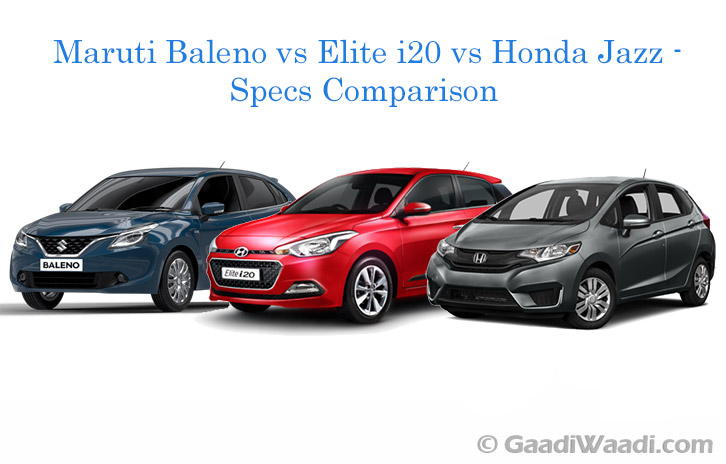 Maruti-Baleno-vs-Elite-i20-vs-Honda-Jazz---comparison