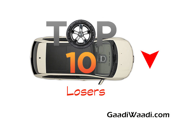 Top 10 Losers in monthly sales