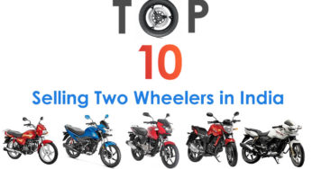 Top 10 Selling Two Wheelers In September 2015 – Sales Analysis