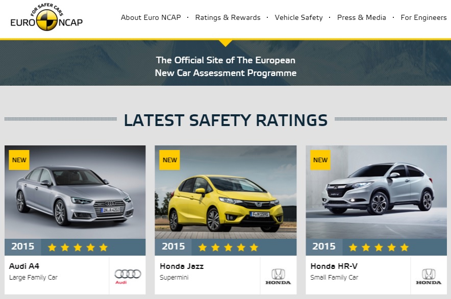 2015 Honda Jazz awarded Euro NCAP five-star rating