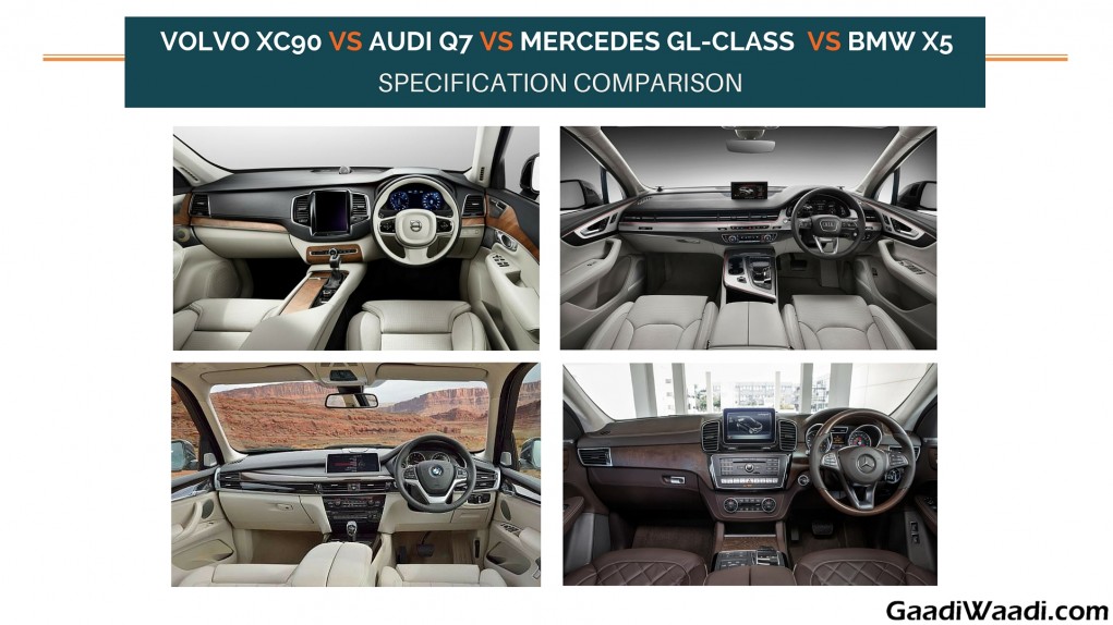 Volvo XC90 vs Audi Q7 vs Mercedes GL-Class vs BMW X5 INTERIORS