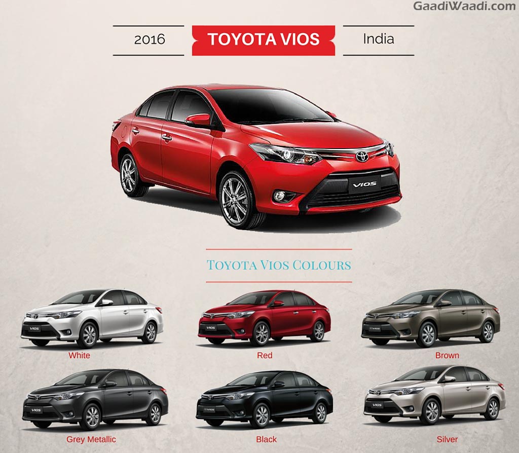 2016 Toyota Vios India Launch 1