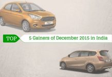 Top 5 Gainers of December 2015 in India - Car Sales analysis