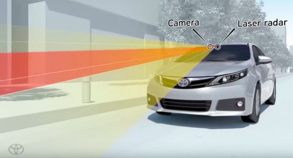 Toyota To Make Autonomous Braking System As Standard In The US