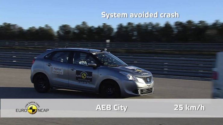 India Made Suzuki Baleno Gets 4 Star Safety Rating in Euro NCAP Crash Test – Video