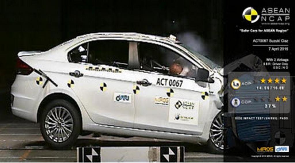 Suzuki-Ciaz-ASEAN-NCAP-crash-test-1