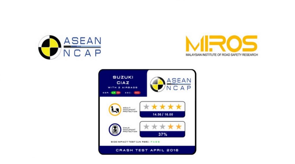 Suzuki-Ciaz-ASEAN-NCAP-crash-test