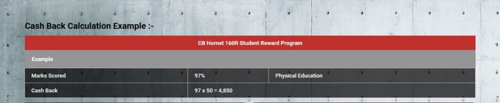 Honda CB Hornet 160R Student Reward Program 1