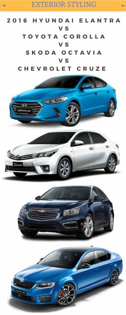2016 Hyundai Elantra vs Toyota Corolla vs Skoda Octavia vs Chevrolet Cruze-2