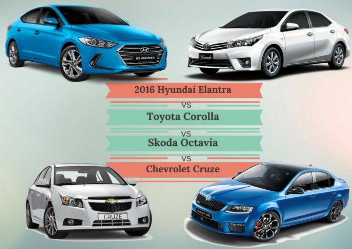New Elantra vs Toyota Corolla vs Skoda Octavia vs Chevrolet Cruze – Specs Comparison