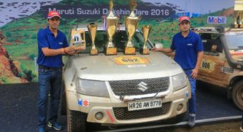8th Edition of Maruti Suzuki Dakshin Dare : Result Announced