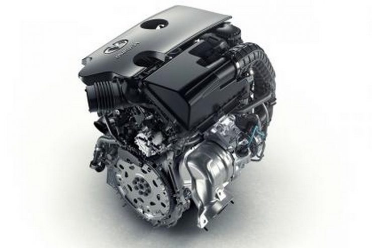 Infiniti Variable Compression Engine VC-T