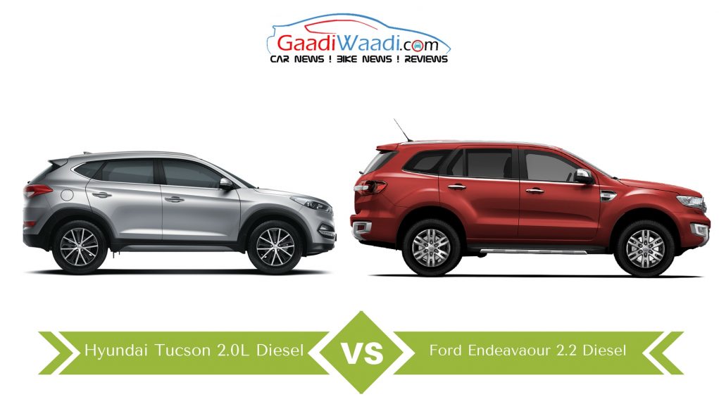 Hyundai tucson vs ford endeavour 2016 comparison1
