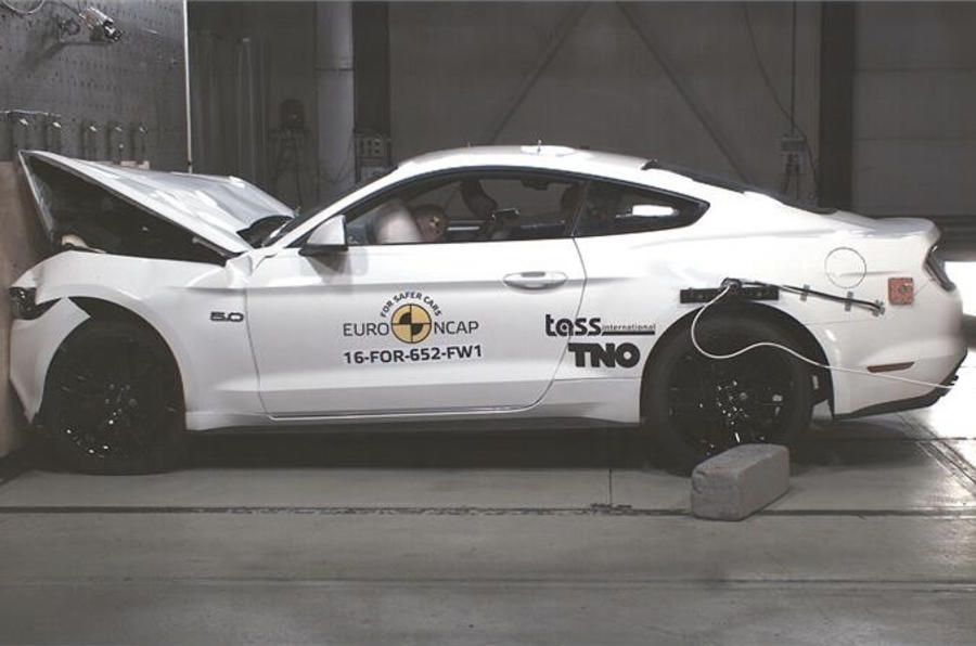 Ford Mustang Receives Two Star Euro NCAP Crash Test Rating