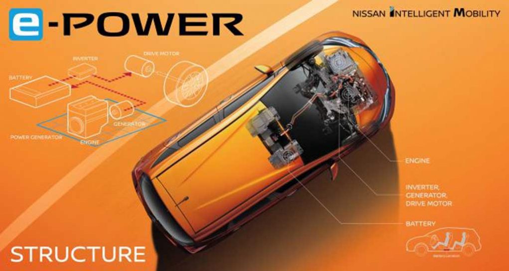 Nissan-Juke-e-Power-Concept-4.jpg