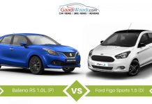ford figo sports vs baleno RS comparison2