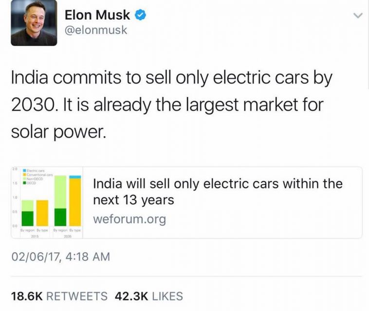 Anand Mahindra Elon Musk Electric Car Rivalry