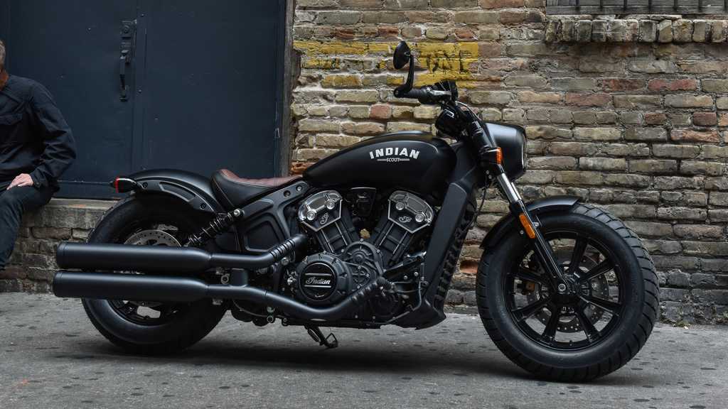 43+ Astonishing 2018 indian scout bobber ideas in 2021 