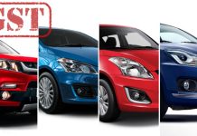 Maruti Suzuki Cars Prices after GST