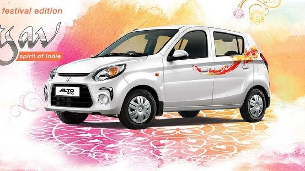 Maruti Suzuki Alto Celebrates 35 Lakh Total Sales Milestone In India