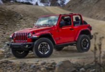 2018 Jeep Wrangler SUV India Launch, Price, Engine, Specs, Features, Interior, Review 2