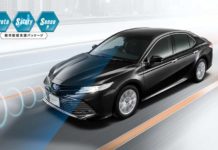 2018 Toyota Safety Sense Active Safety Packages
