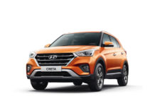 2018 Hyundai Creta Facelift Launched In India, Price, Specs, Features 1