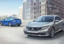 2019 Honda Civic India Launch, Price, Engine, Specs, Features, Mileage, Interior, Booking