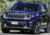 India-Bound 2019 Jeep Renegade Facelift Europe