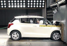 9 Of 15 Maruti Suzuki Cars Sold In India Comply With New Safety Norms