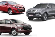 Toyota Likely To Announce Price Hike Soon in India (toyota price hike)