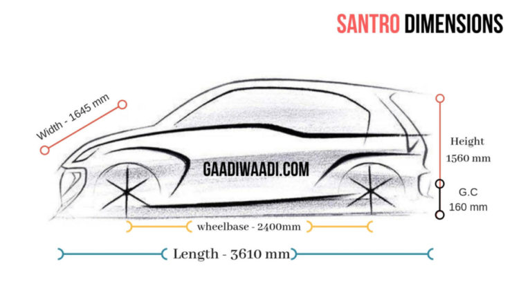 2018 Hyundai Santro Dimensions