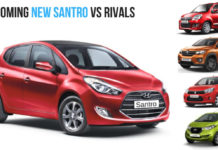 New 2018 Hyundai Santro vs Rivals – Dimensions Compared!