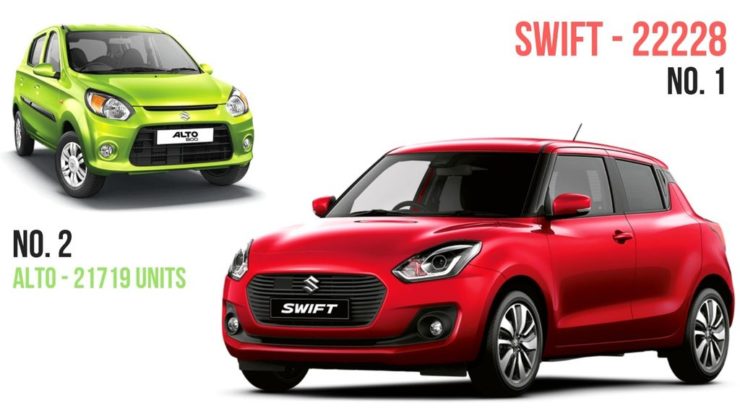 Swift-beat-Alto-to-become-best-selling-
