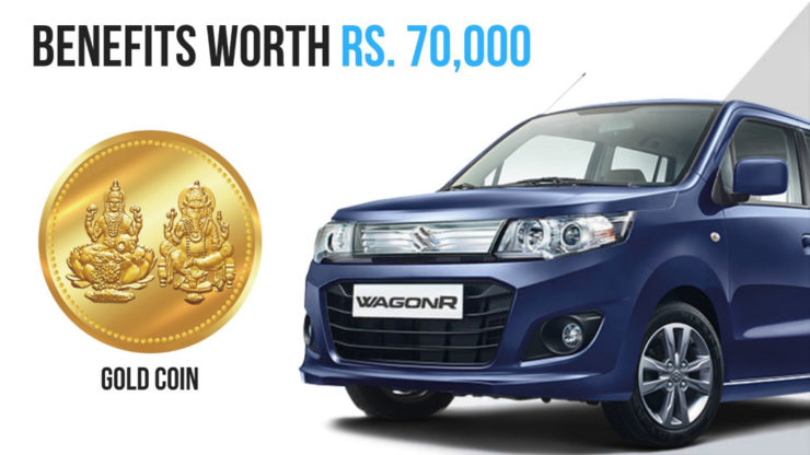 Wagon R discount India october