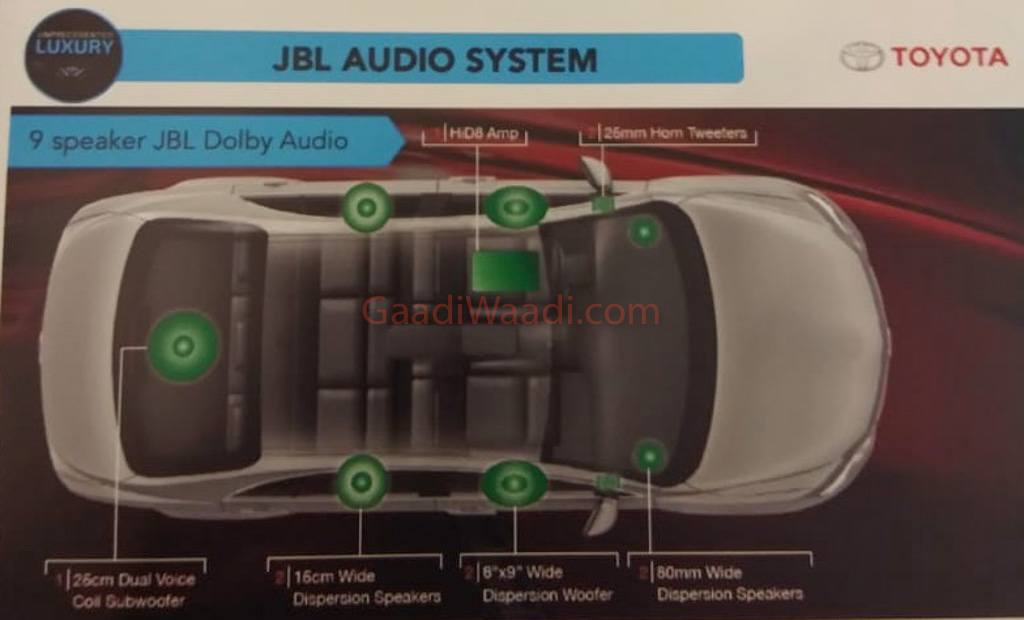 2019 camry jbl sound system