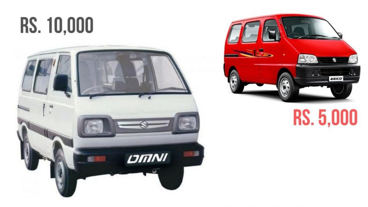 Maruti Omni Price Increases By Rs. 10 