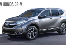 Honda-CR-V-premium-features