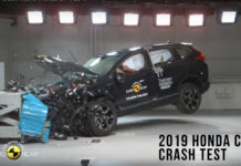 New Honda CR-V Euro NCAP Crash Test