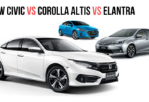 New Honda Civic vs Toyota Corolla Altis vs Hyundai Elantra