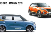 top 10 selling cars in january 2019 - New wagon r beats santro