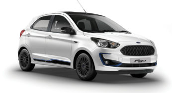 2019 Ford Figo Facelift Launched In India; Priced From Rs. 5.15 Lakh