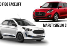 New Ford Figo Vs Maruti Suzuki Swift – Spec Comparison