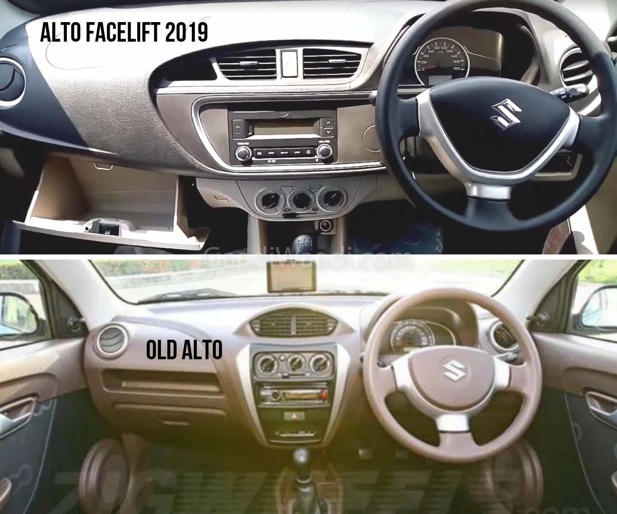 2019 Maruti Alto 800 Facelift Vs Renault Kwid 800 Specs Comparison