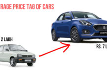 Average Price Tag Of Cars Sold In India