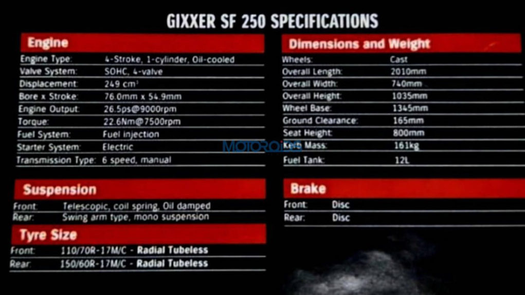 Suzuki Gixxer SF 250 Leaked 1
